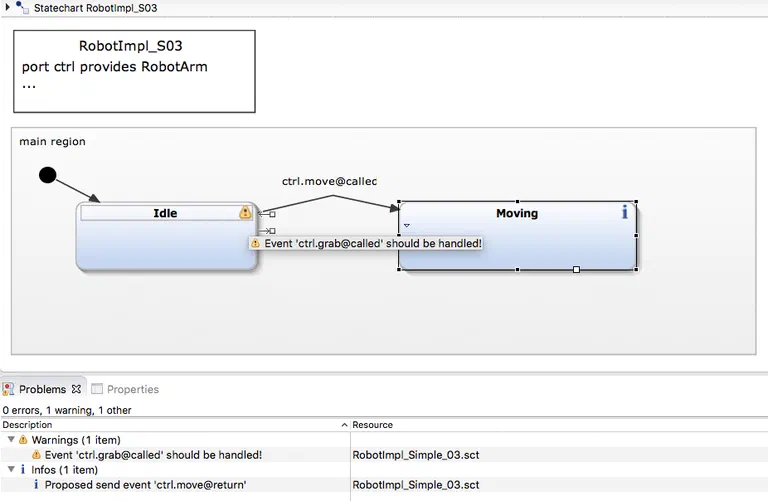 Abbildung 2: Interaktives Feedback im Statechart-Editor.