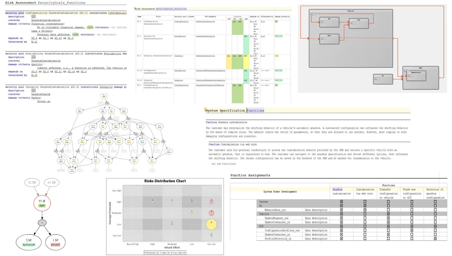 DSL Workbench: benutzerdefinierter Editor