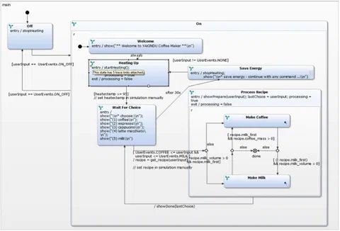 Screenshot zeigt, wie Traceability innerhalb von itemis CREATE aussieht