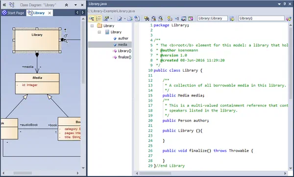 Eclipse-basierte Codegenerierung für Enterprise-Architect-Modelle