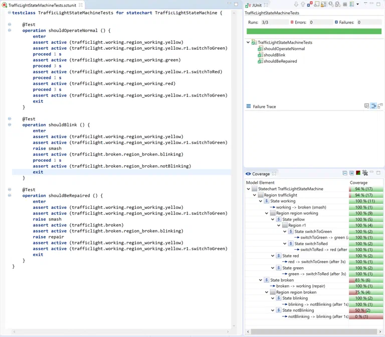 SCXML with itemis CREATE - C++ test suite
