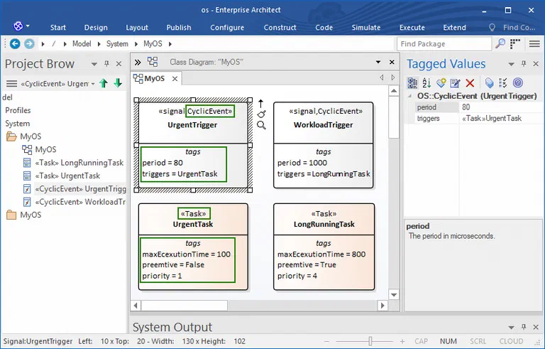 Enterprise Architect project browser showing a stereotyped UML model